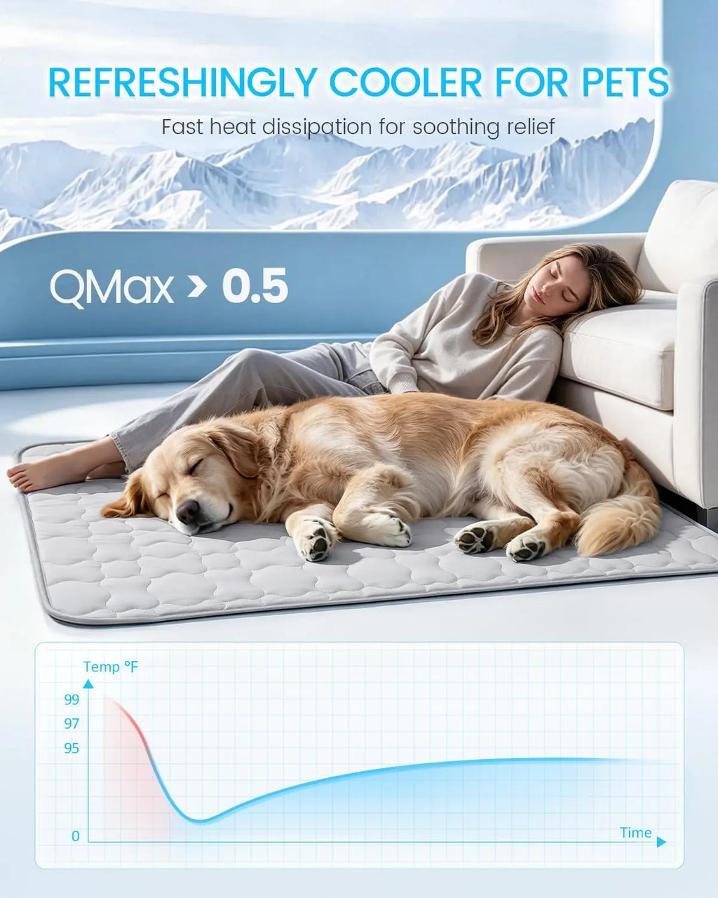 Extra Large Self-Cooling Pet Mat 47" x 32" for Large Dogs and Cats – Breathable and Washable Summer Pad