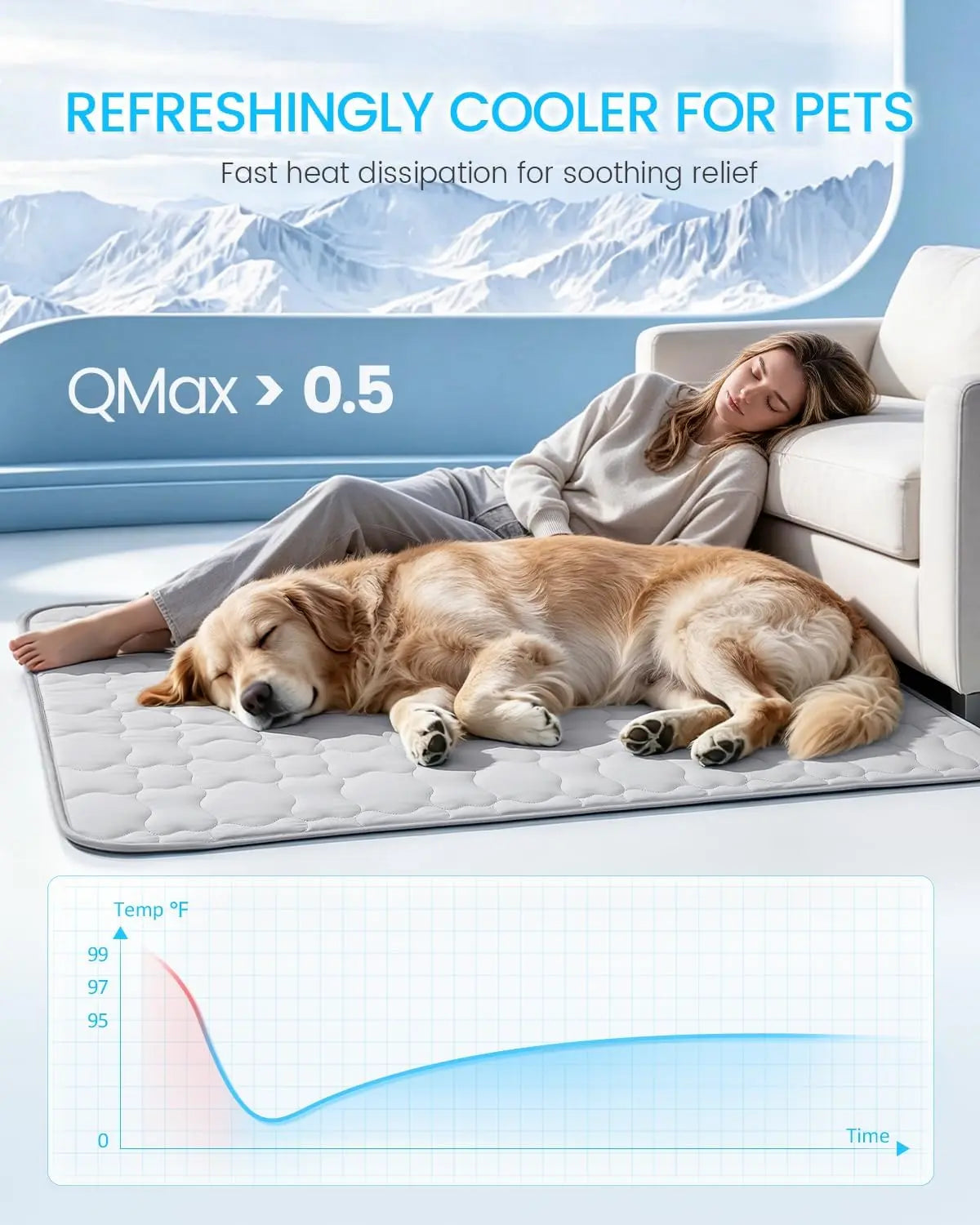 Extra Large Self-Cooling Pet Mat 47" x 32" for Large Dogs and Cats – Breathable and Washable Summer Pad