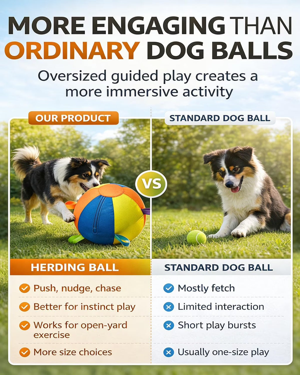 Calming Jumbo Herding Ball for Dogs, 10/18/22" Durable Tear-Resistant Inflatable Toys with Heavy-Duty Handle Cover & Pump, Big Exercise Toy for Pets and Horses