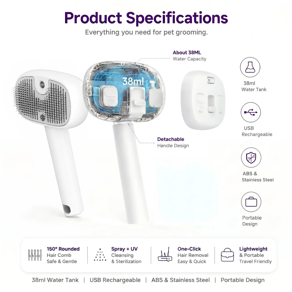Revolutionary 3-in-1 Pet Grooming Brush with Steam & UV Sanitizing - Effortless Hair Removal for Dogs & Cats