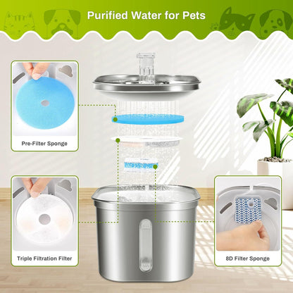 Automatic Water Fountain